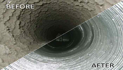 Cost of duct cleaning in Toronto Ontario, duct cleaning quote Toronto